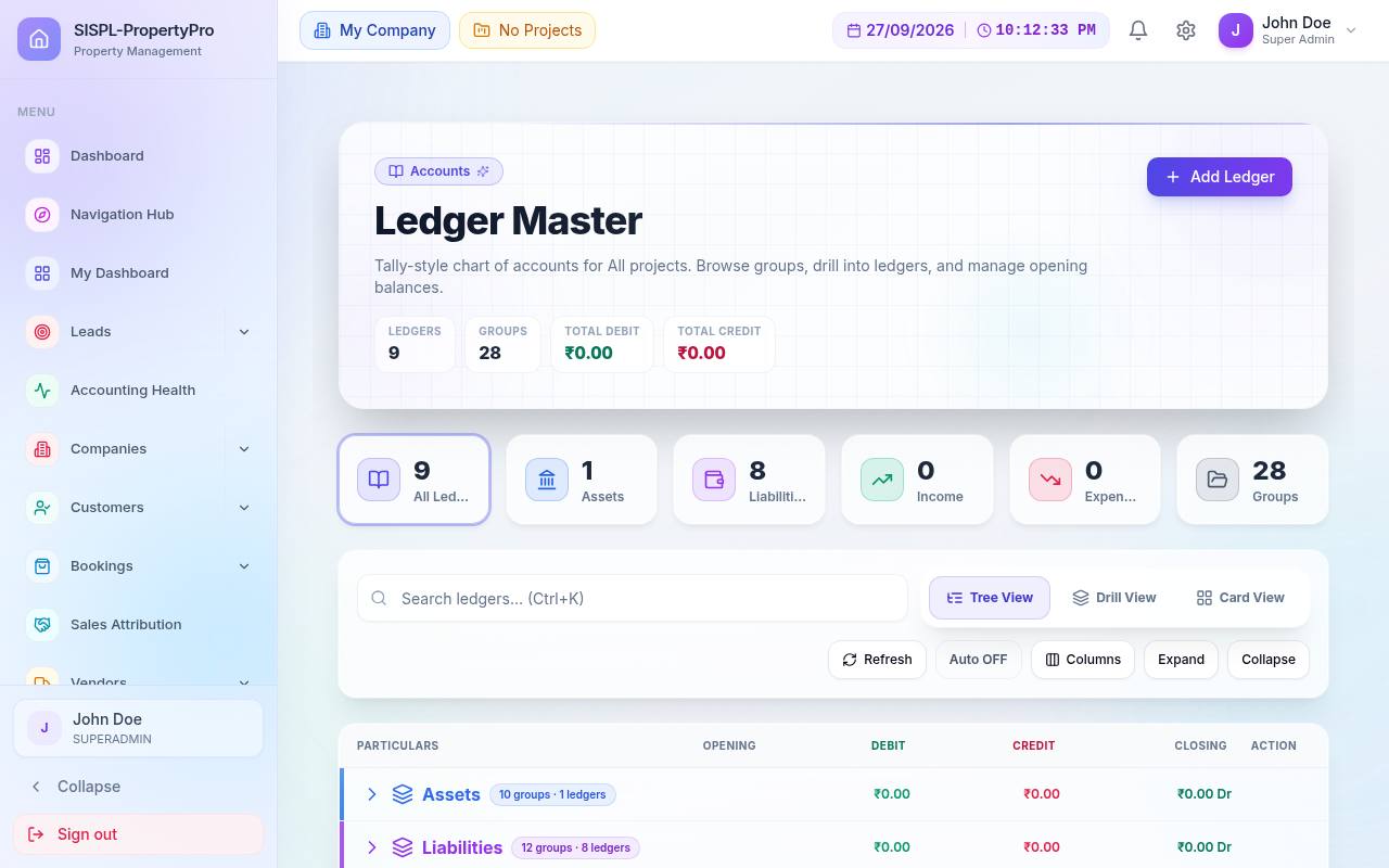Ledger master with counts by nature