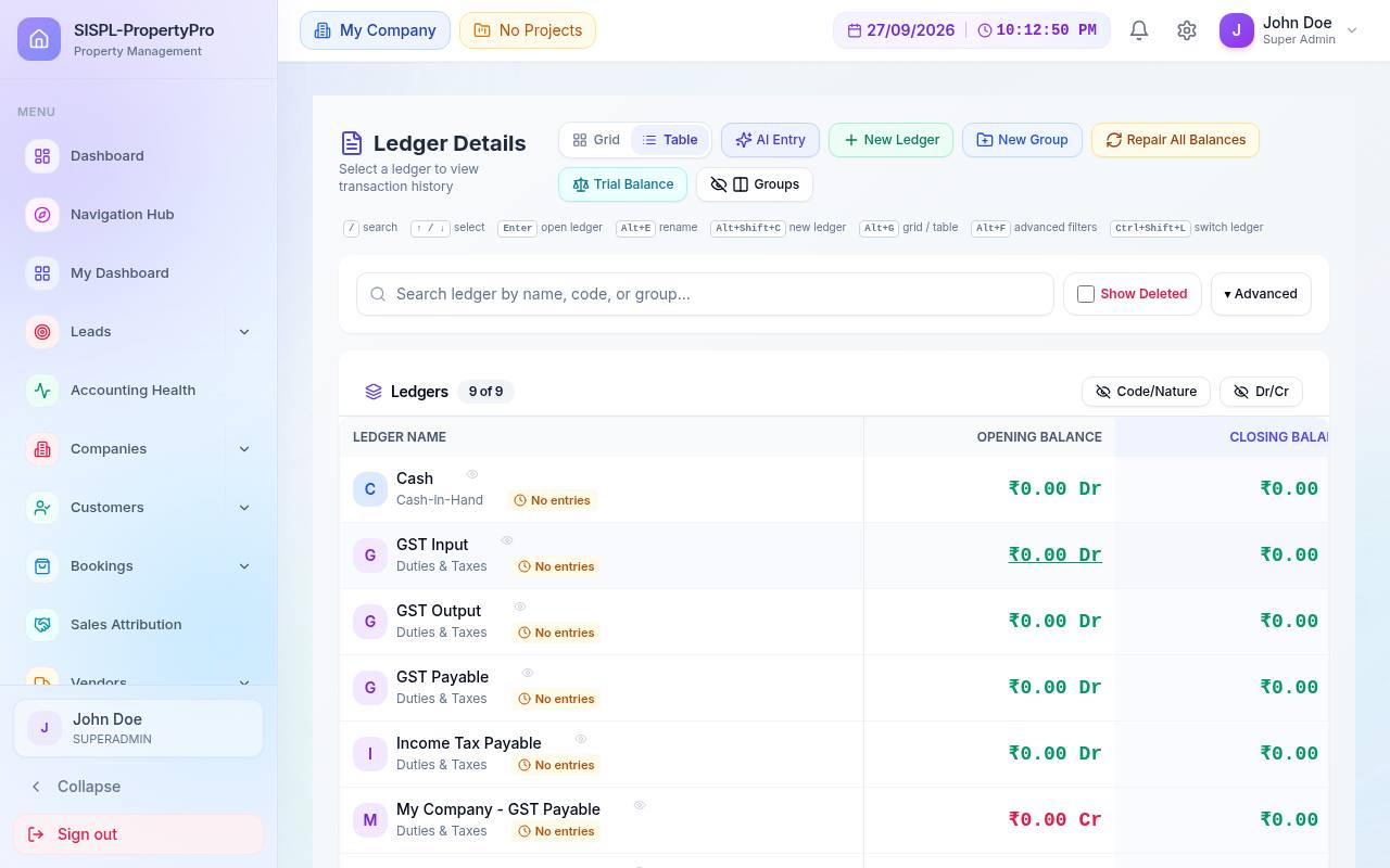 Ledger details with opening and closing balances
