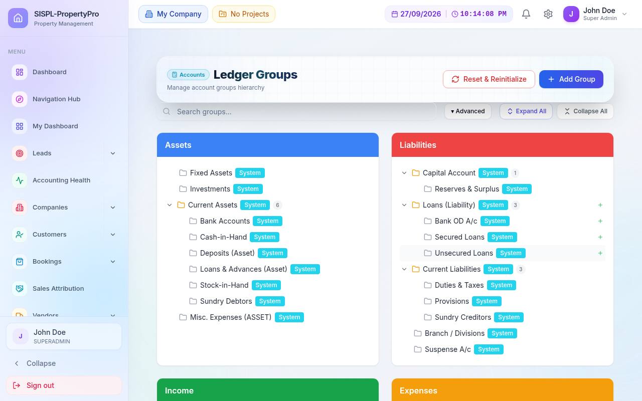 Ledger groups tree