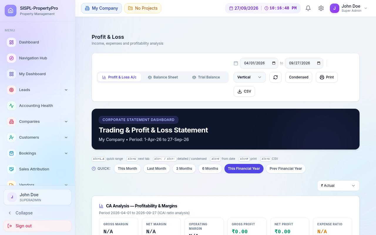 Trading and profit and loss statement