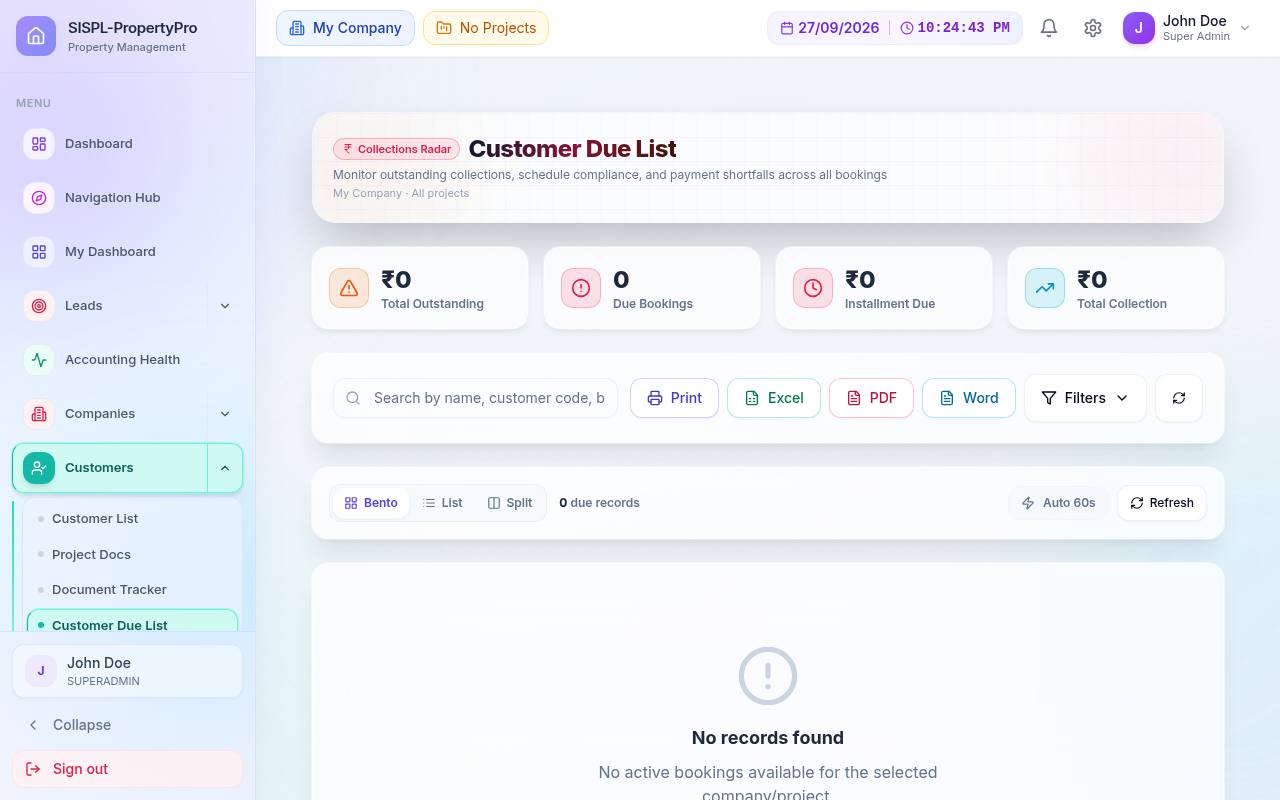 Customer due list