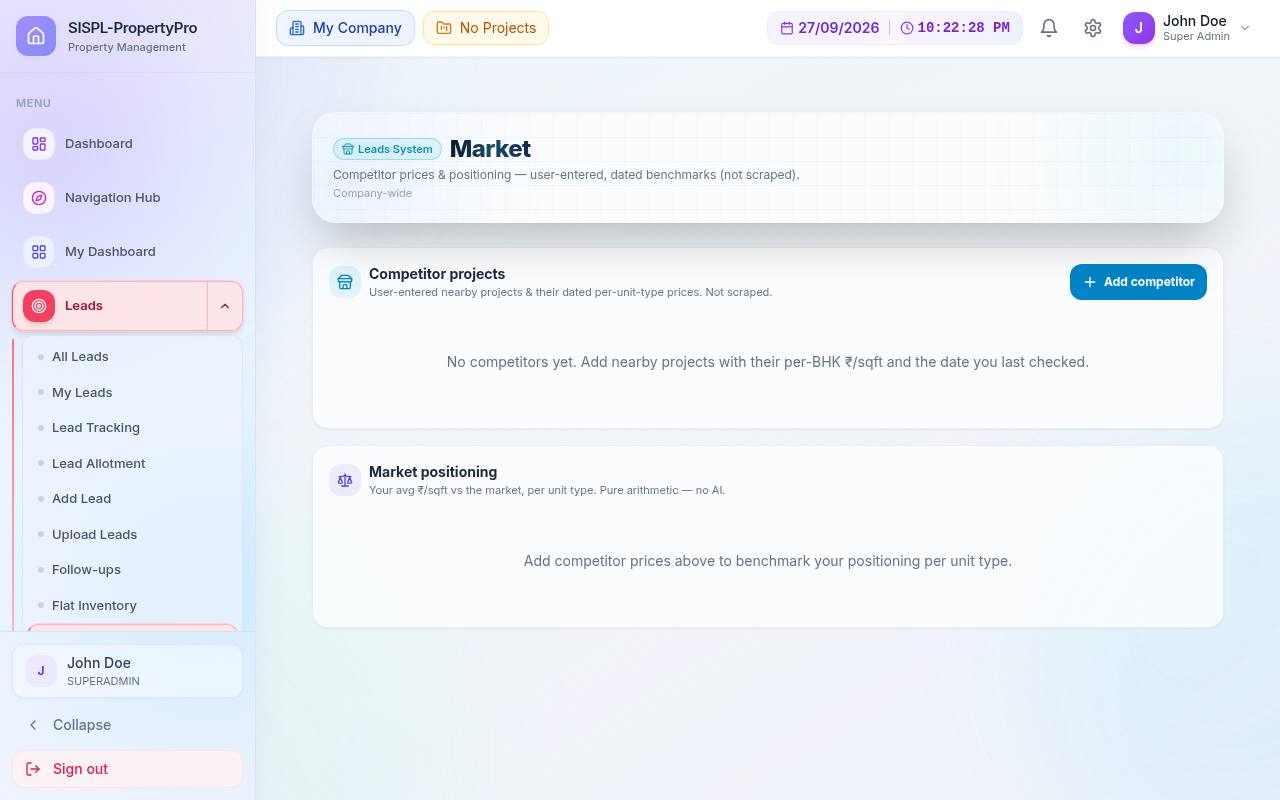 Market competitor tracking